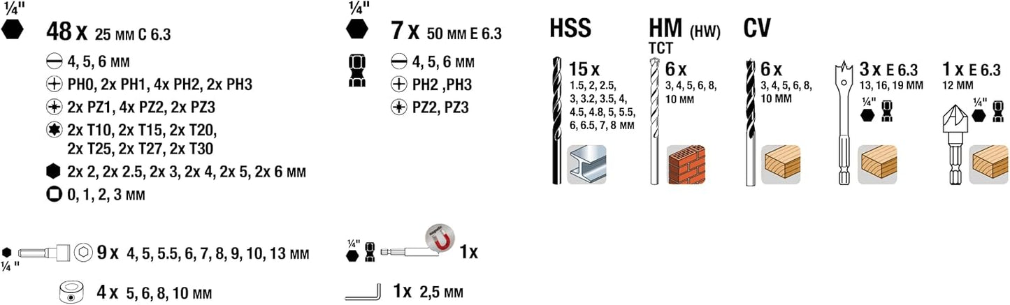 Satz 101Stück KWB Bohrer und Bits 49109110