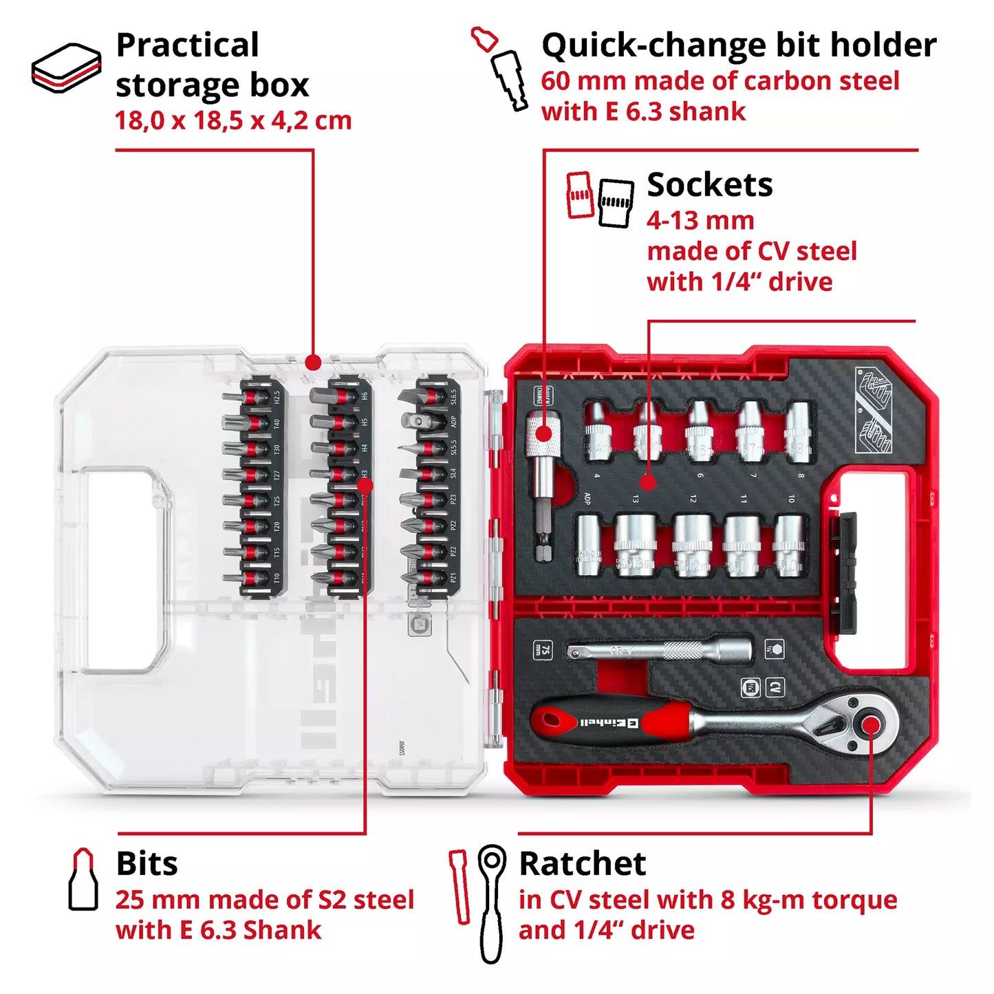 Einhell L-CASE Bit- und Steckschlüsselsatz L-CASE 37tlg. LS 49109022